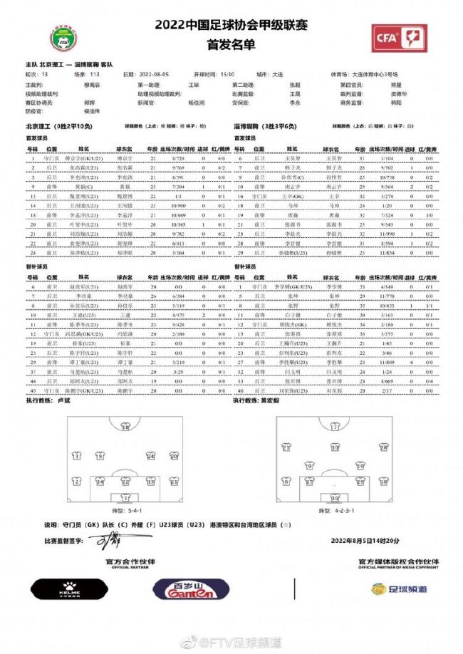 上半场，伊萨克造点并亲自主罚命中，伊兰加连续错失机会，伍德补时阶段扳平比分。